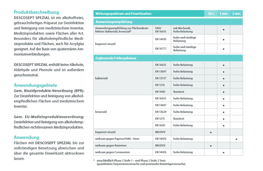 Dr. Schumacher Descosept Spezial, alkoholfreies Schnelldesinfektionsmittel, 5 L Kanister