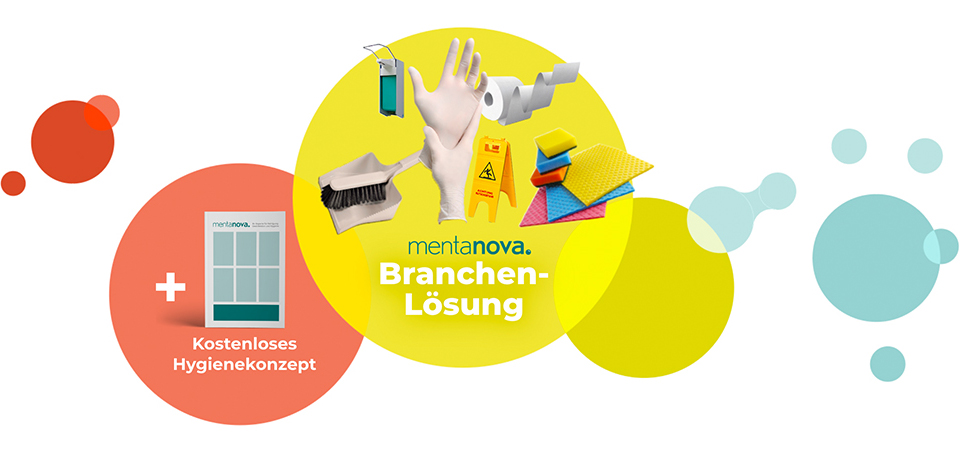 Mentanova Branchenlösungen und Hygienekonzepte